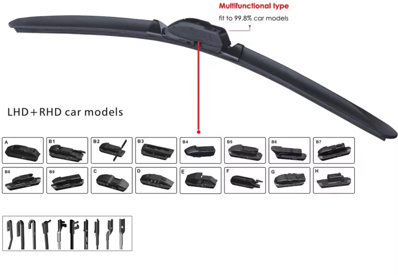 what length windshield wipers